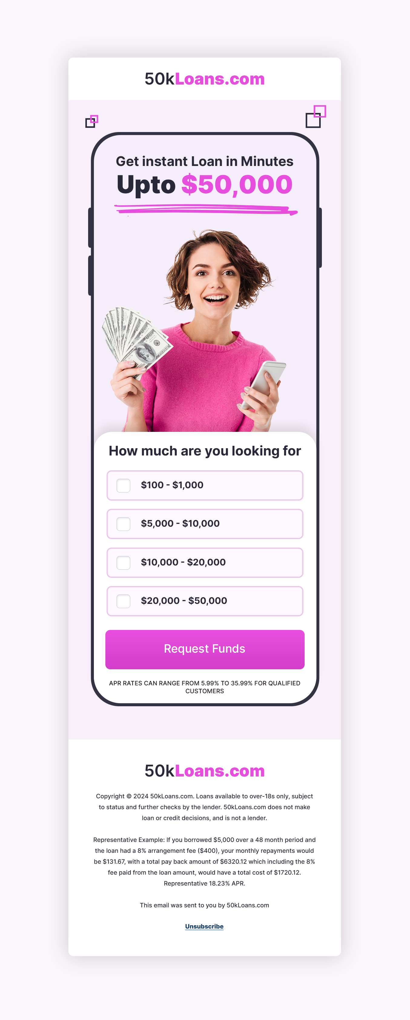  Startup Unsecured Financing | Personal Bad Credit Repair | Tradelines Credit Builder Cards Loans